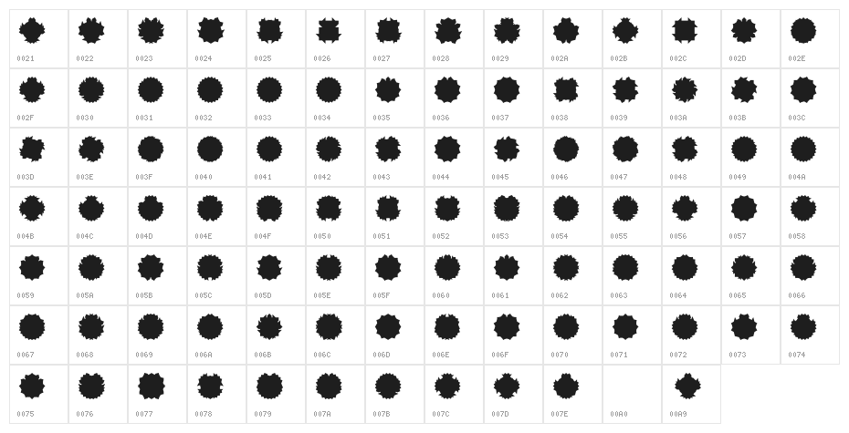 Ovulution I Membrane Character Map