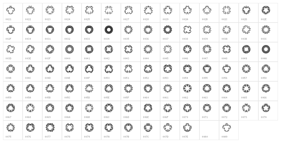 Ovulution I Ovum Character Map