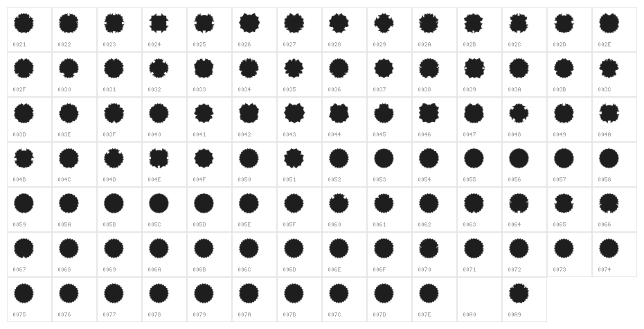 Ovulution II Membrane Character Map