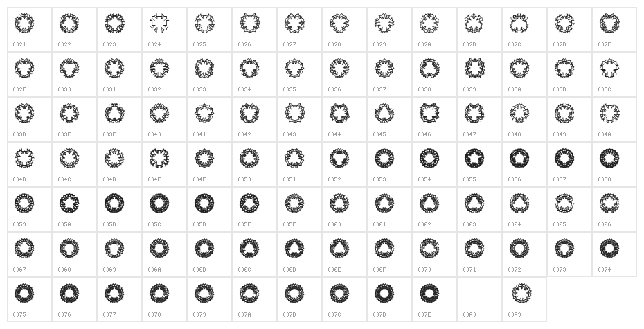 Ovulution II Ovum Character Map