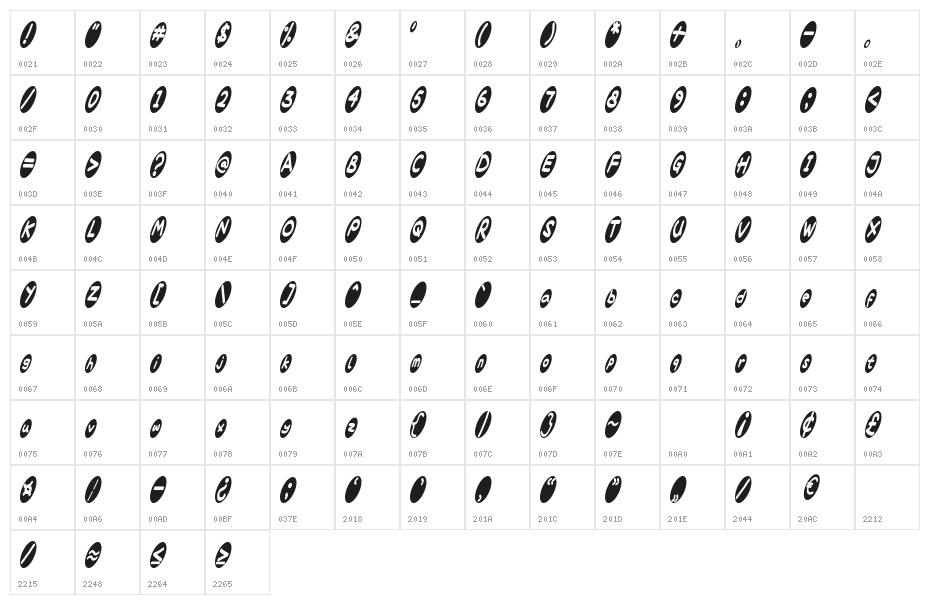 ovalium starmind Character Map