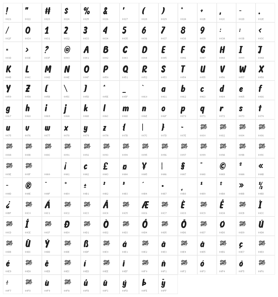 OWLY BARN Character Map