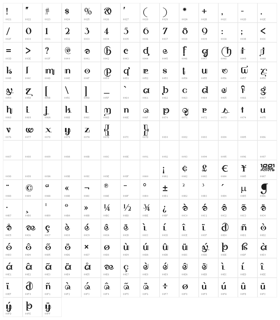Owah Tagu Siam NF Character Map