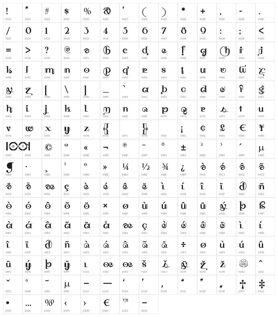 OwahTaguSiamNF Character Map
