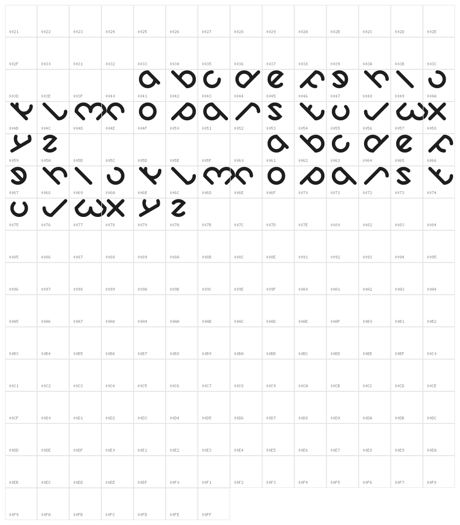 OwaikeO Character Map