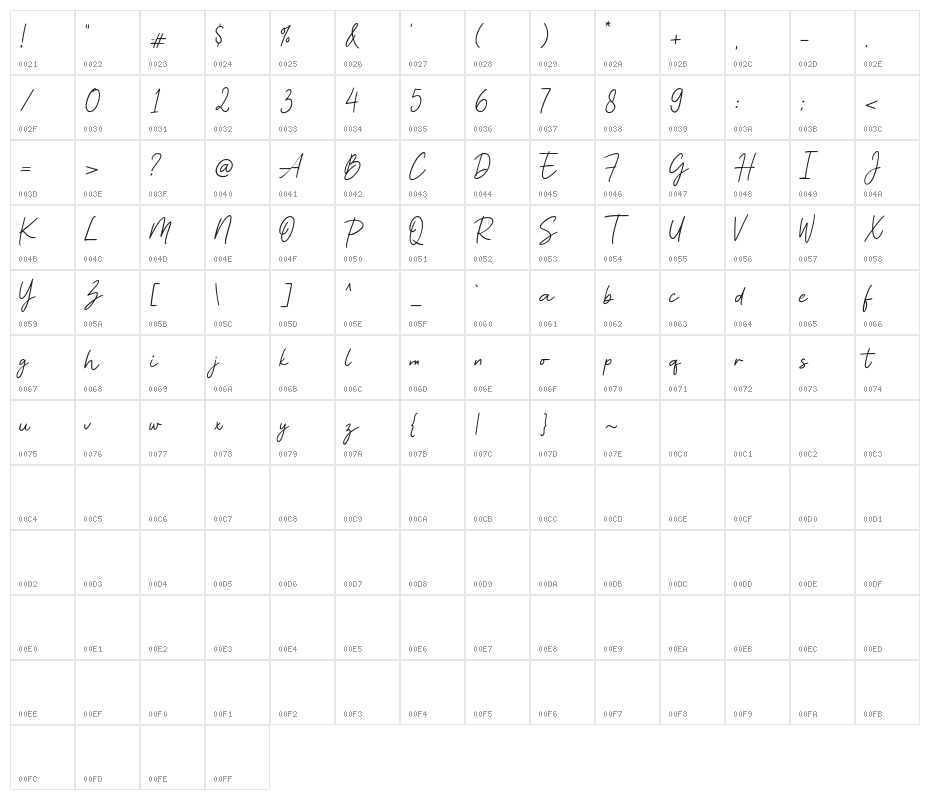 Owbeirak Script Demo Version Character Map