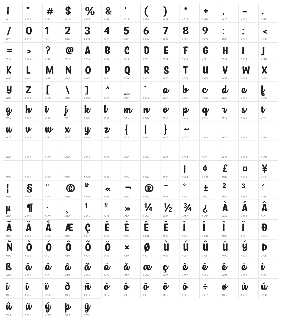 Owl Cute Regular Character Map
