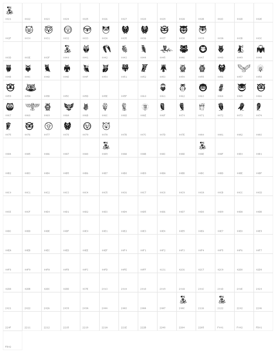 Owl Character Map