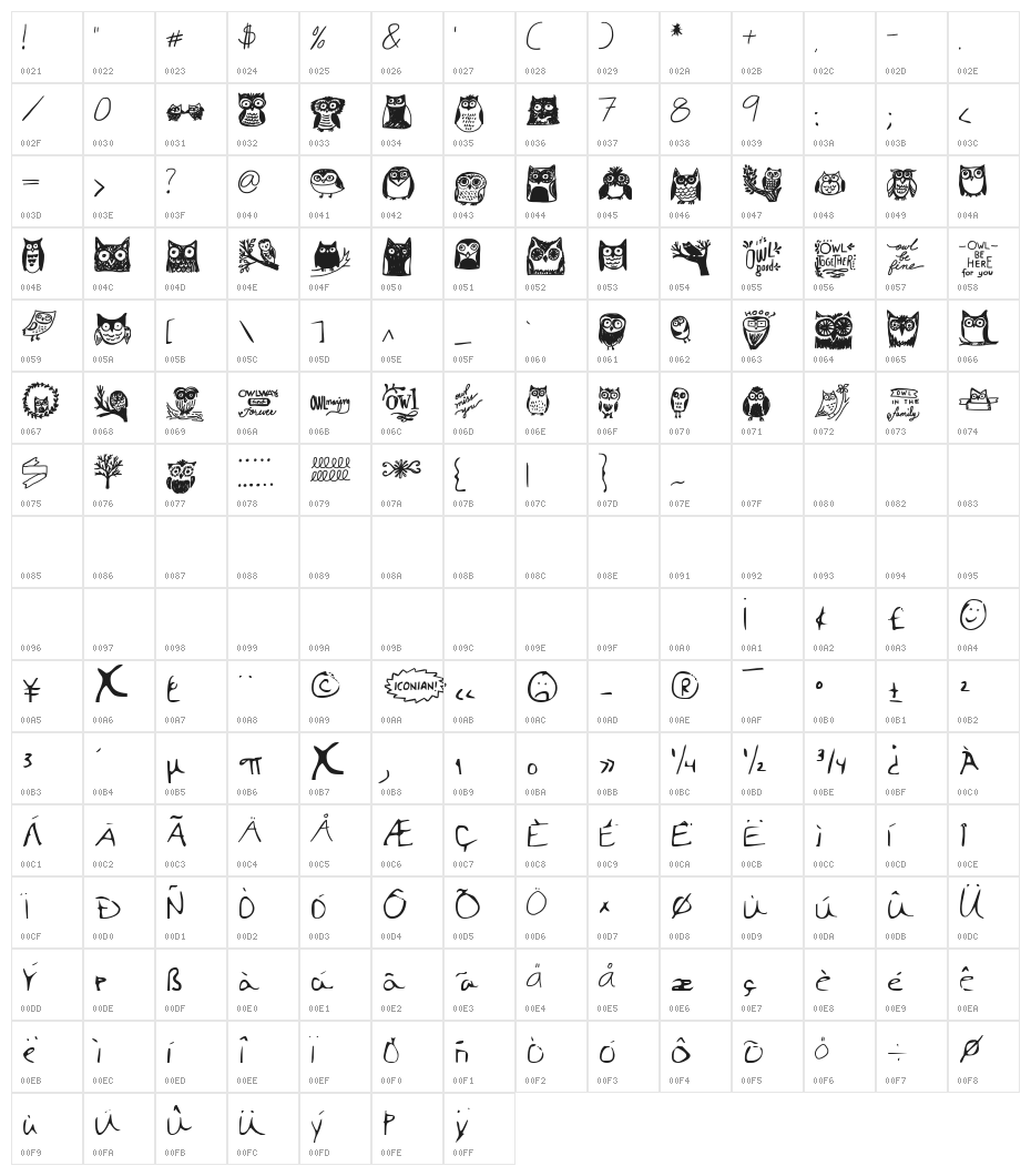 Owlmazing Character Map