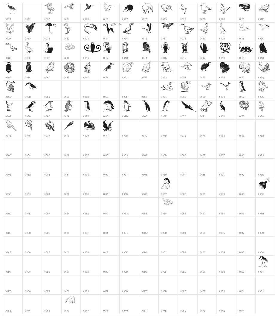 OwlsAndMore Character Map