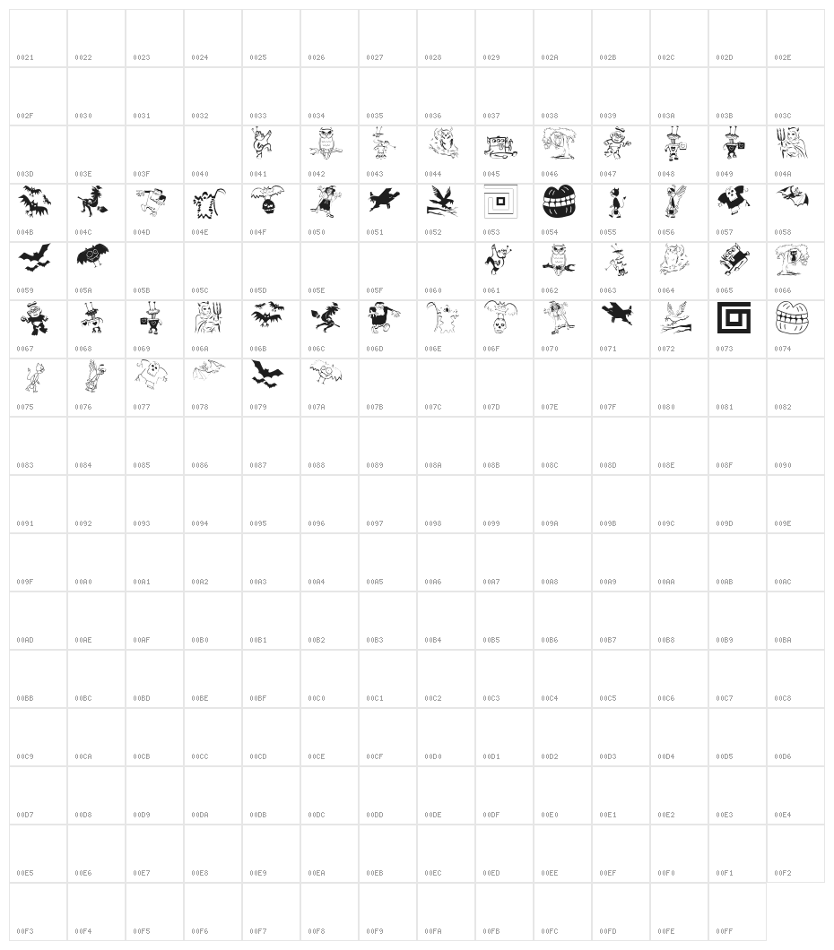 OwlsNOtherWitches Character Map