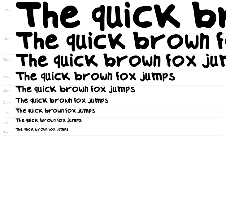 Own Handwriting Etc Waterfall