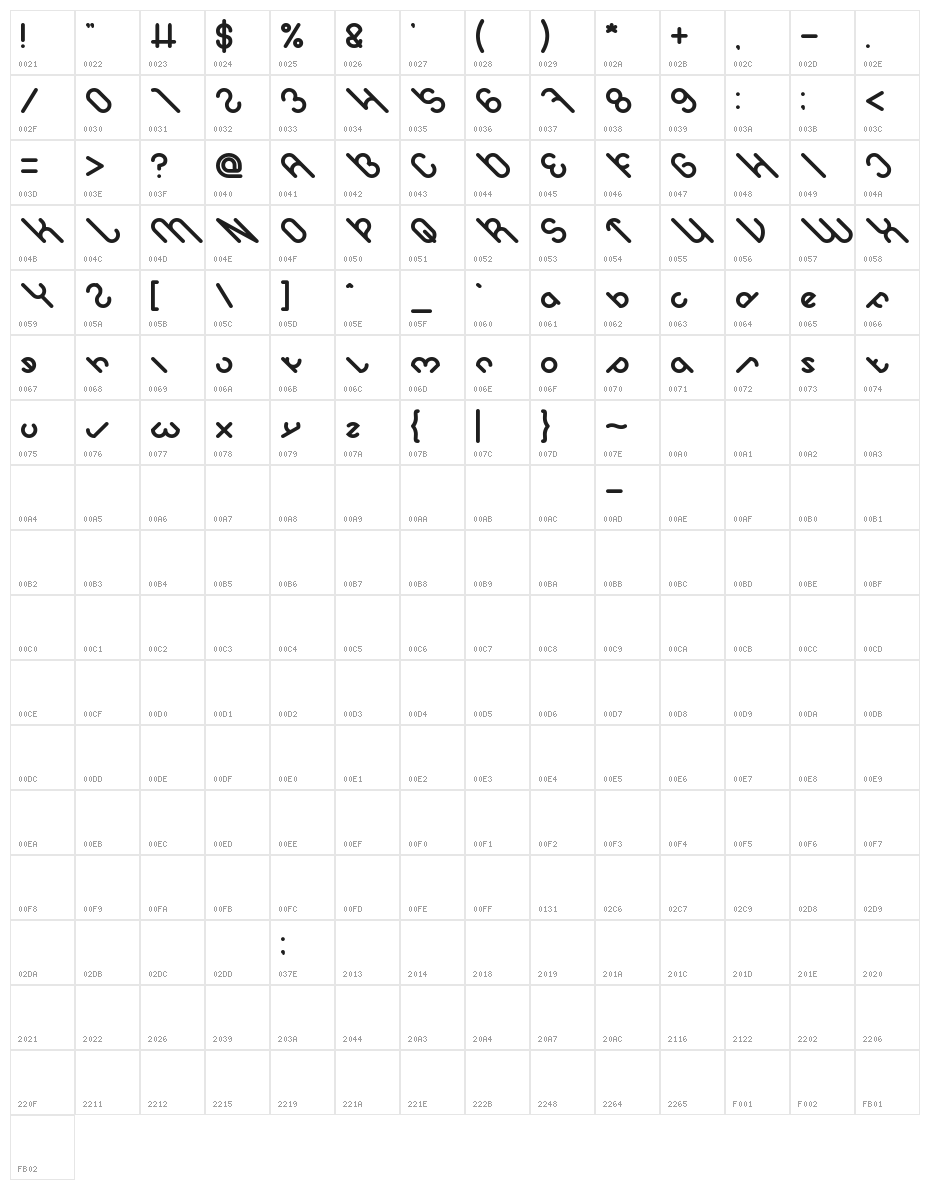 owaikeo Bold Character Map