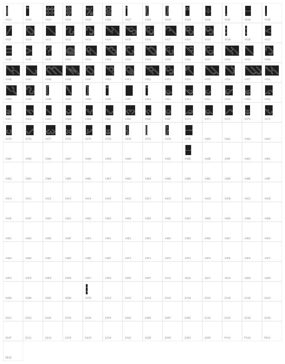owaikeo-Hollow-Inverse Character Map