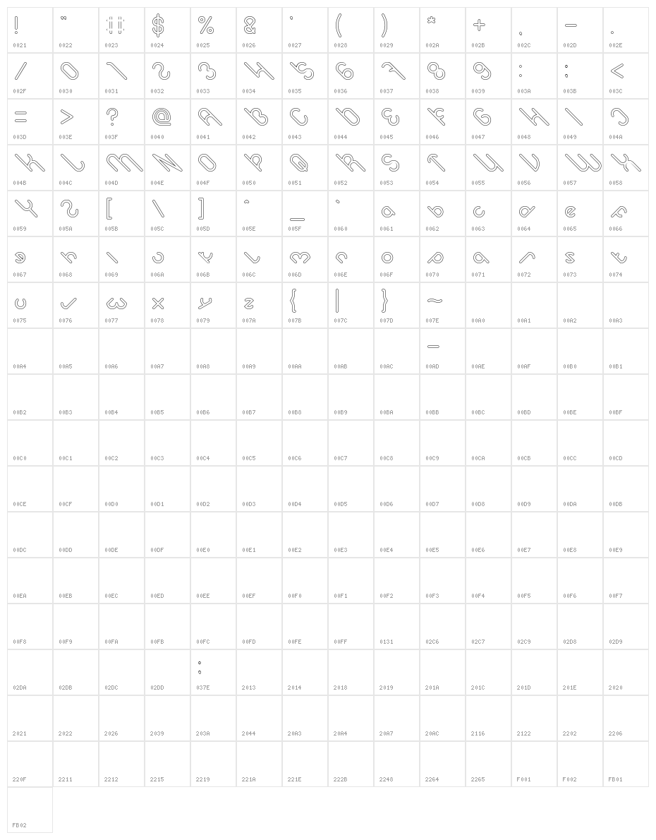 owaikeo-Hollow Character Map