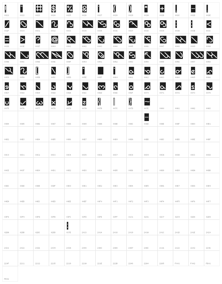 owaikeo-Inverse Character Map
