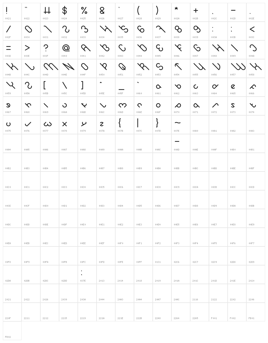 owaikeo-Light Character Map