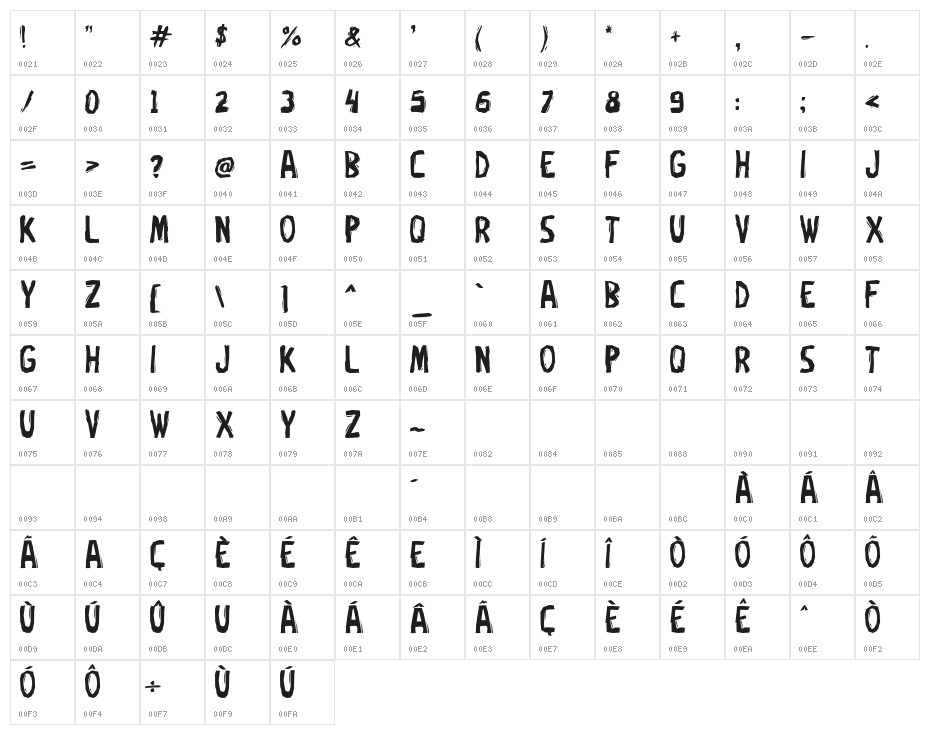 OXE OXE Character Map