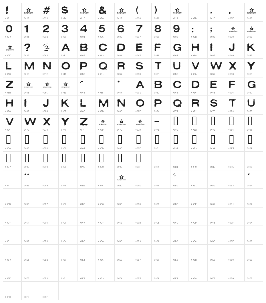 OXIDISASTER Character Map