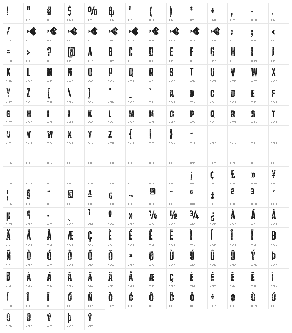 OXIDO Eroded Character Map