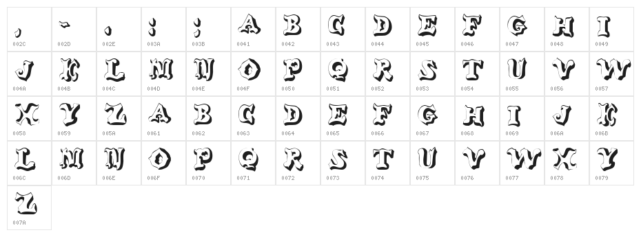 OxNard Character Map