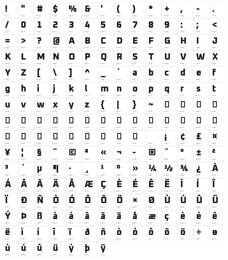 Oxanium ExtraBold Character Map