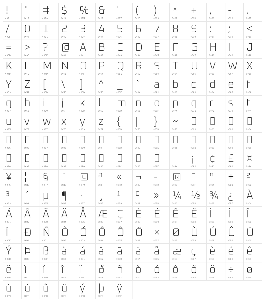 Oxanium ExtraLight Character Map