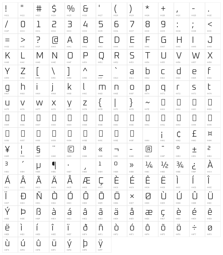 Oxanium Light Character Map