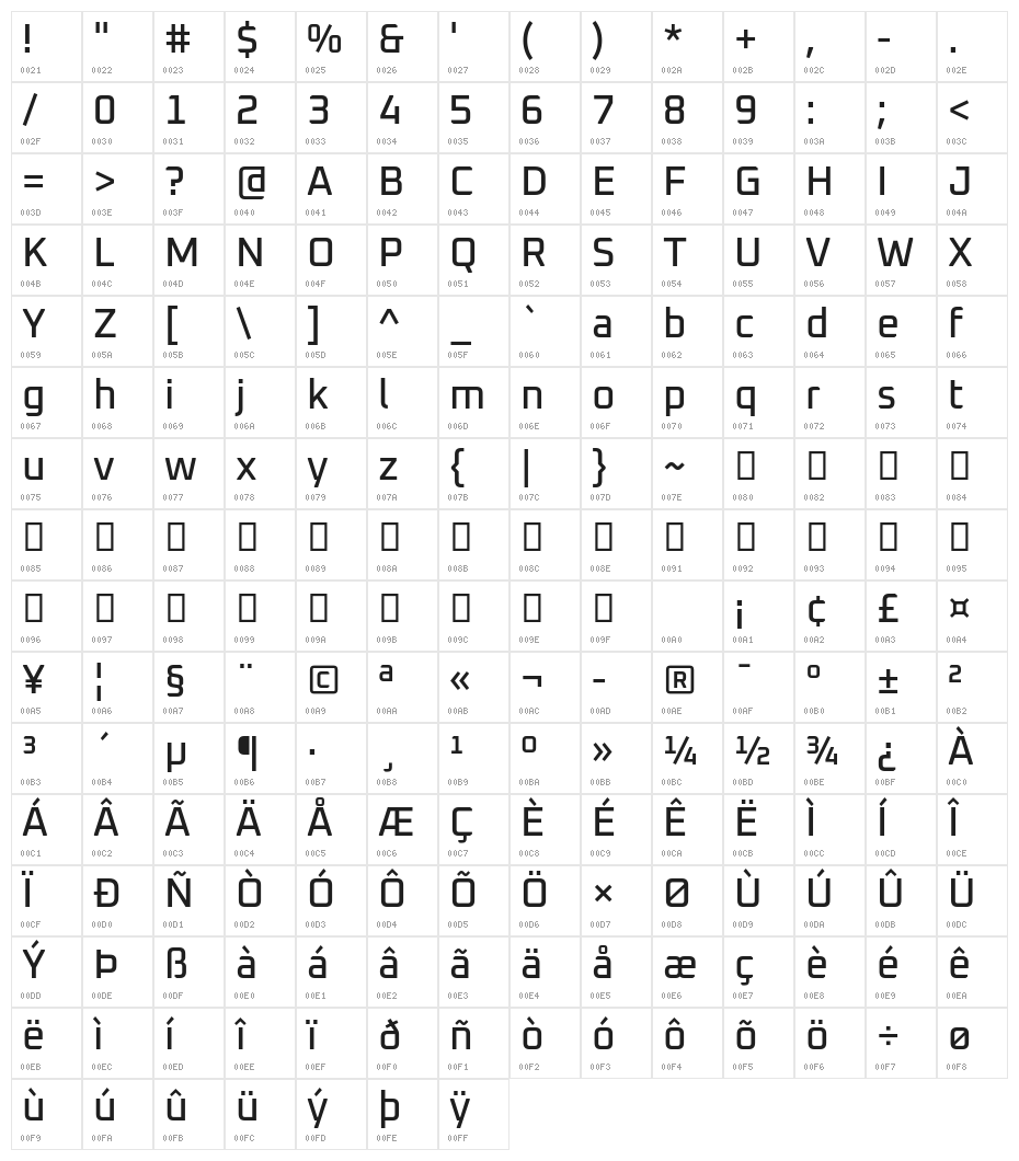 Oxanium Medium Character Map