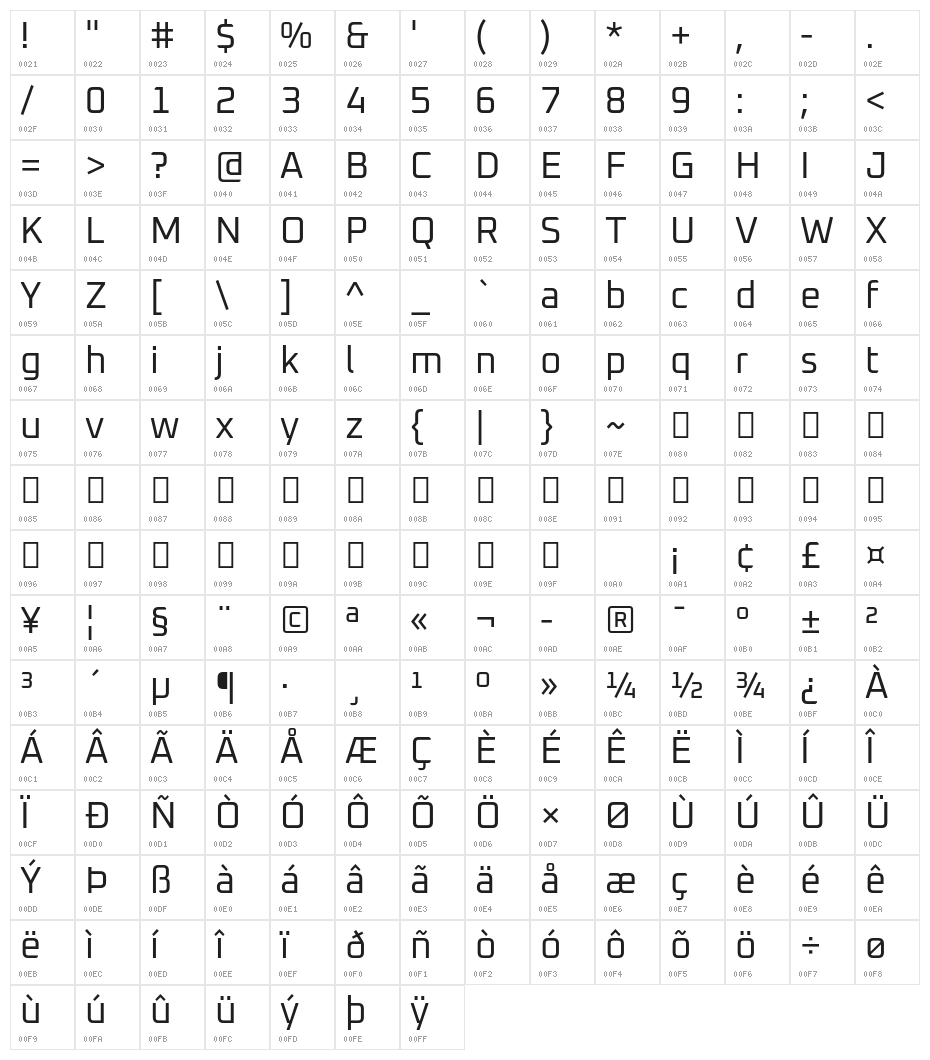 Oxanium Regular Character Map