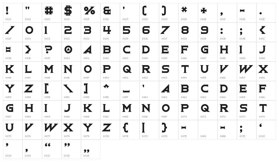 OxenCrossbow Character Map