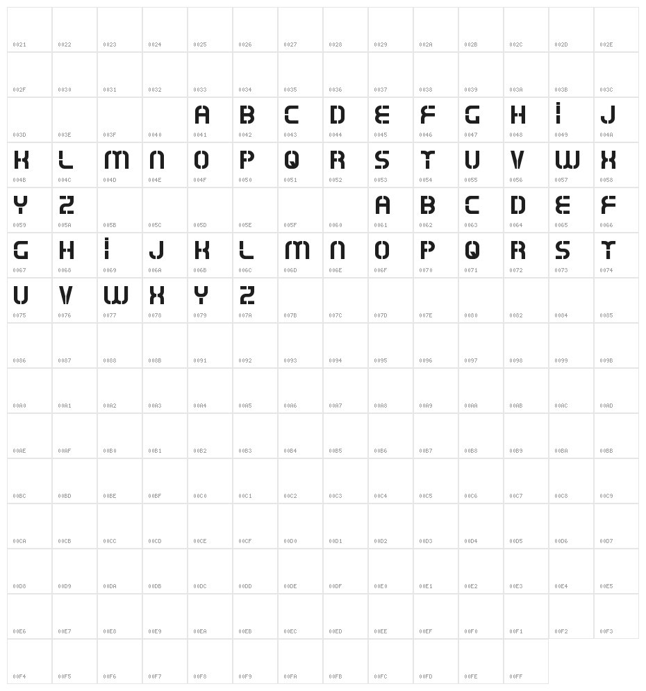 Oxin Army Character Map