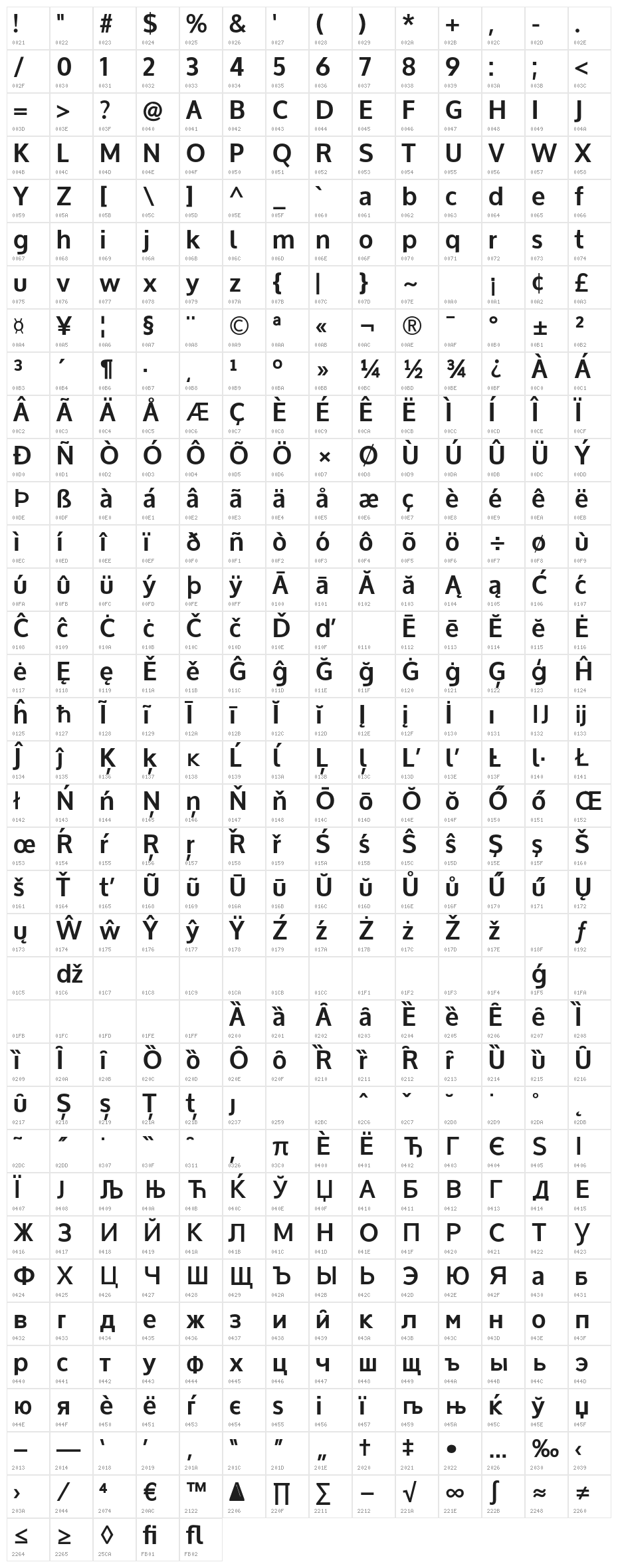 Oxygen-Bold Character Map