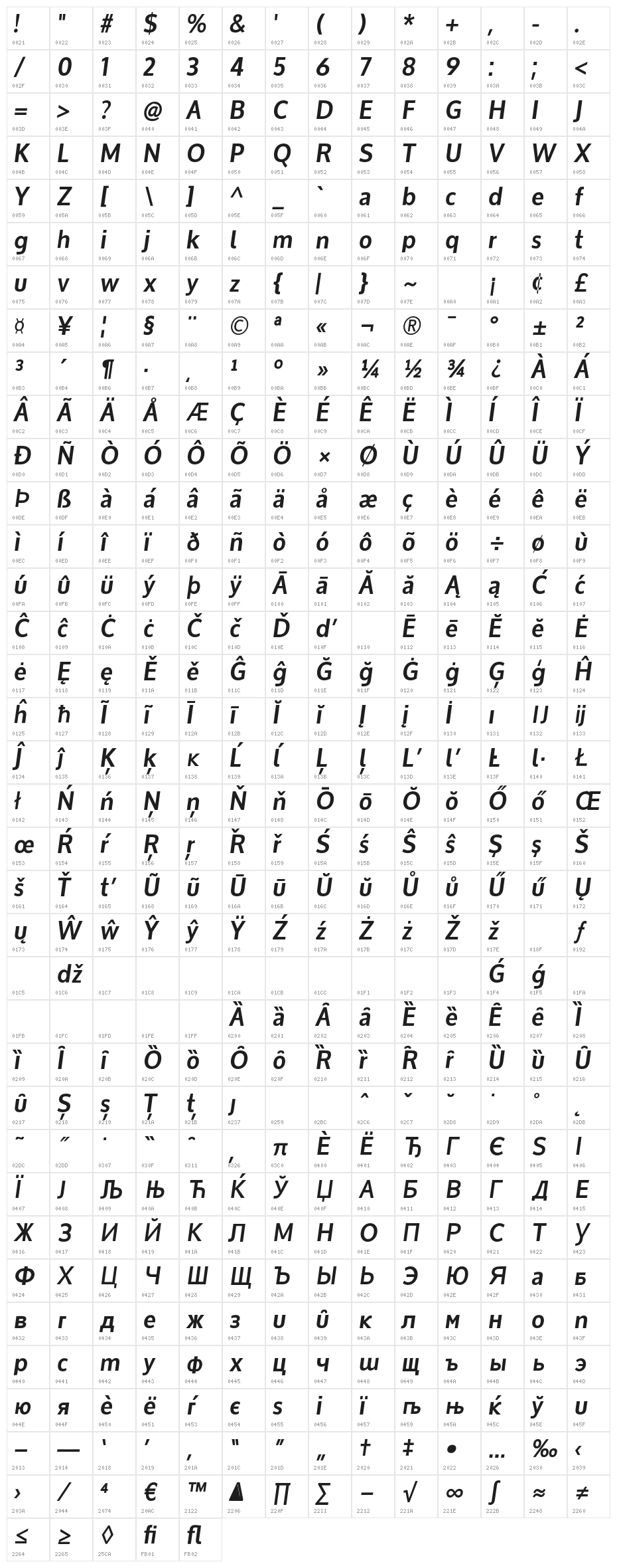 Oxygen-BoldItalic Character Map