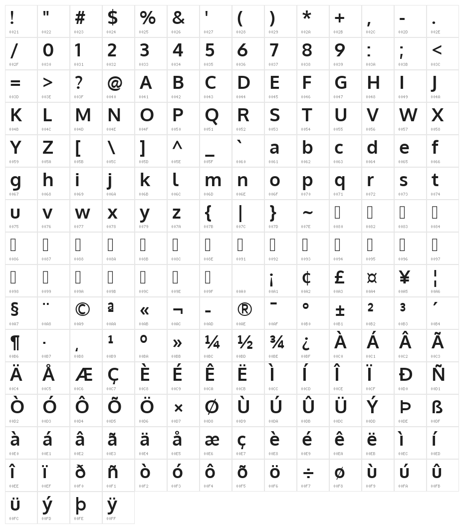 Oxygen Bold Character Map