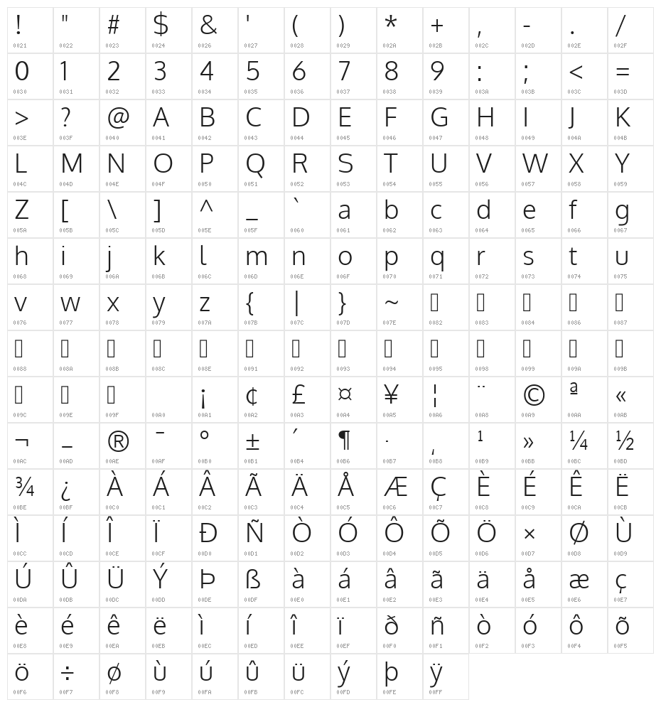 Oxygen Light Character Map