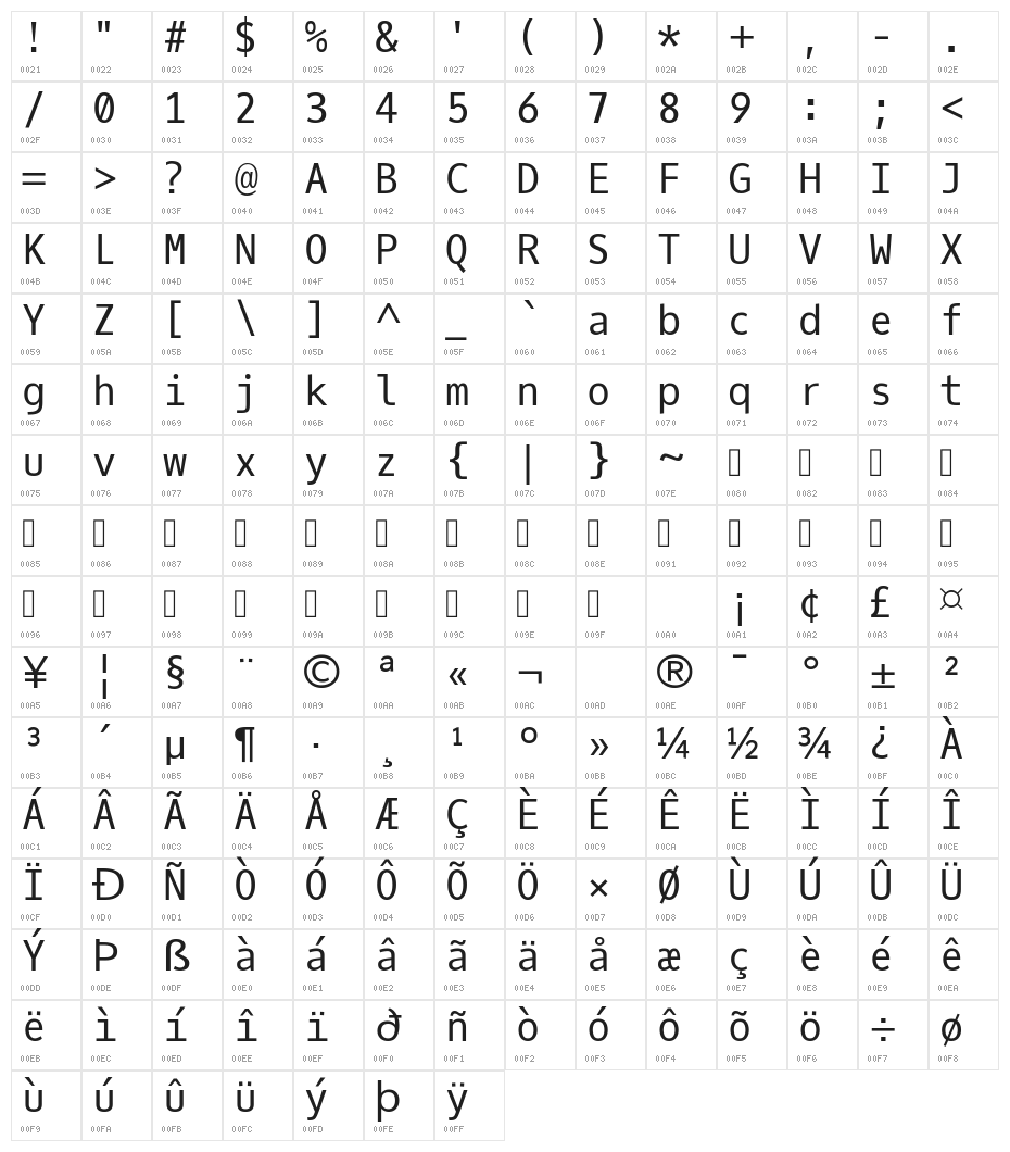 Oxygen Mono Character Map
