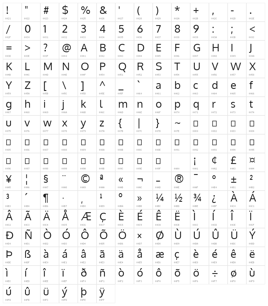 Oxygen Regular Character Map