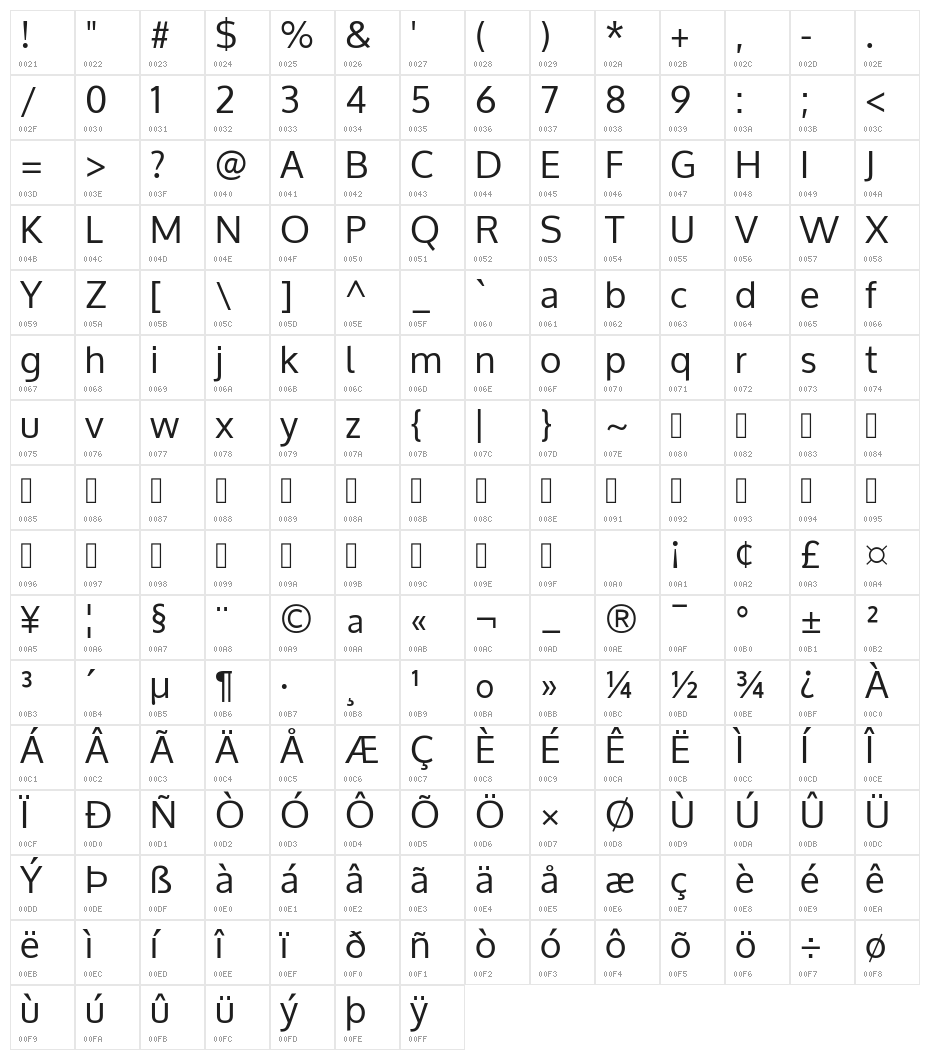 Oxygen Character Map