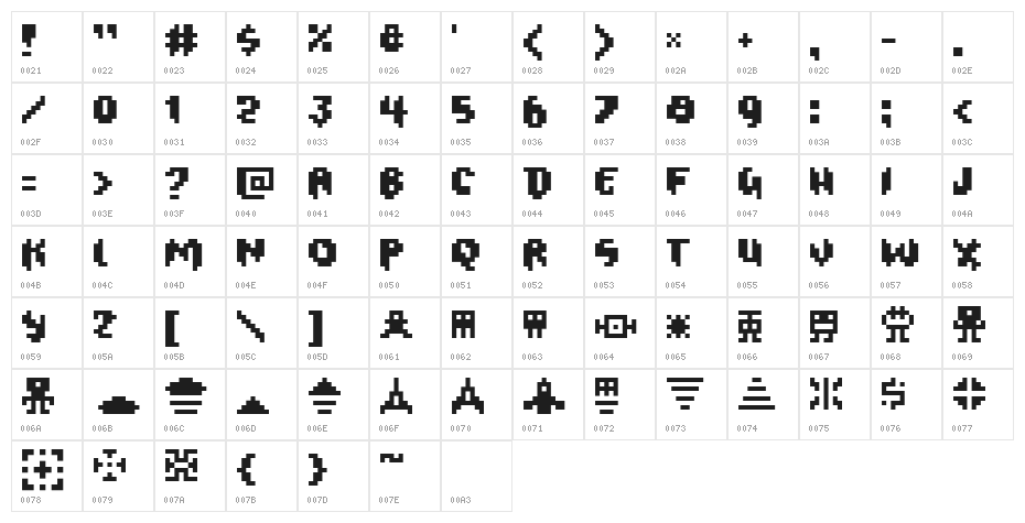 Oxygene 1 Character Map