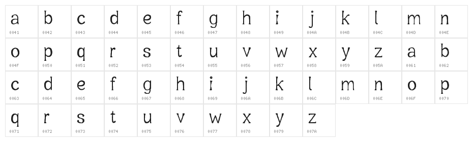 Oxygetrompal Medium Character Map