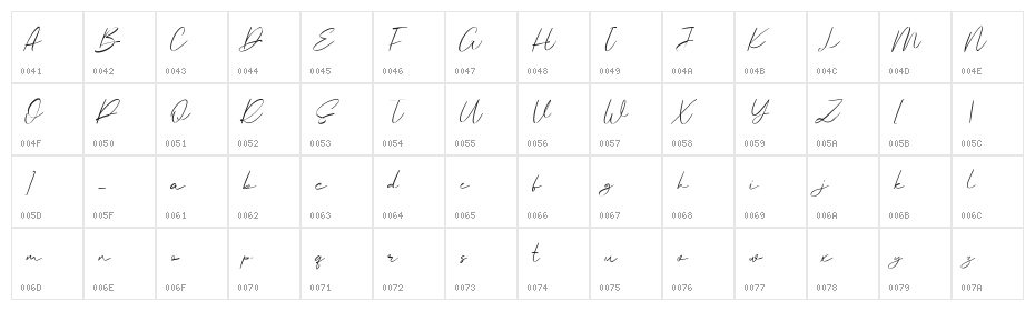 Oxyless Free Regular Character Map