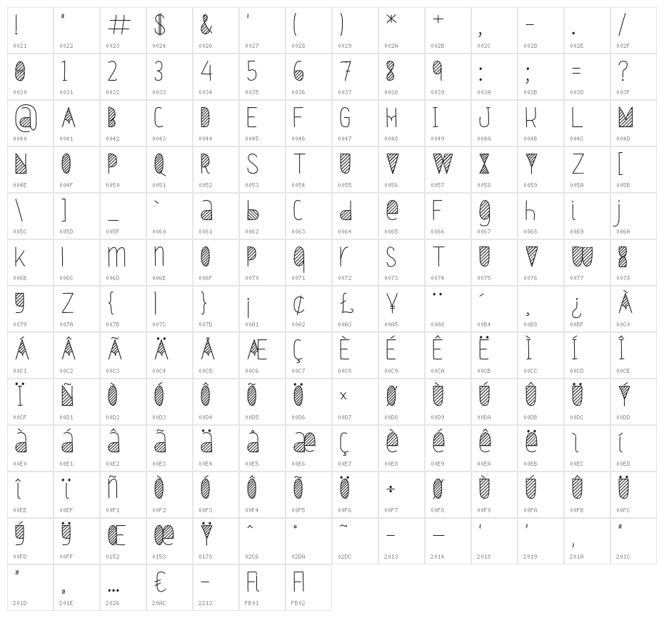 Oxymorons Bold Character Map