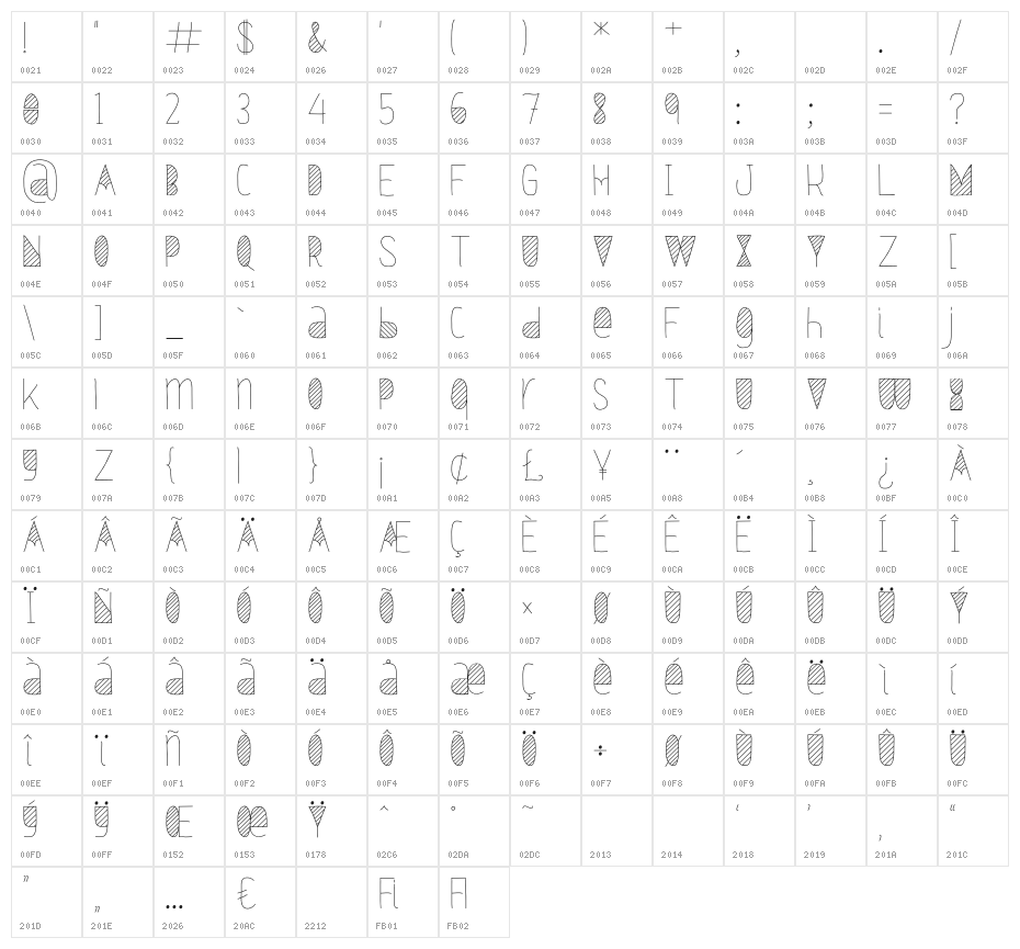 Oxymorons Character Map