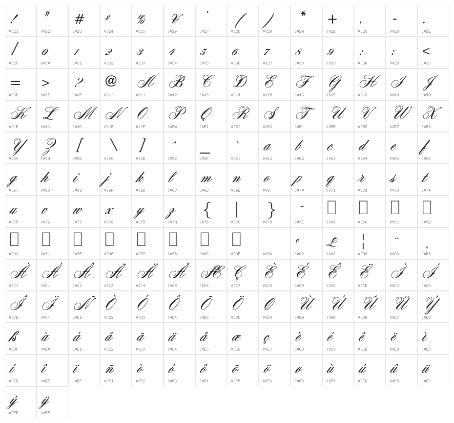 OYALE Scrip Bold Character Map