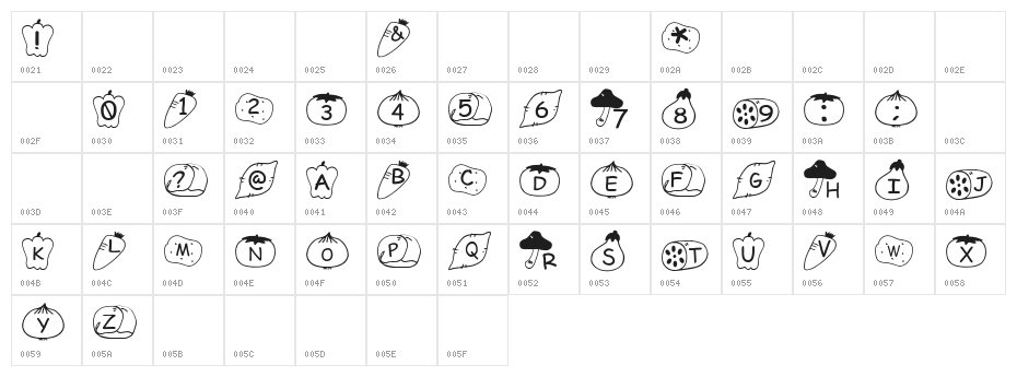 Oyachai Font Character Map