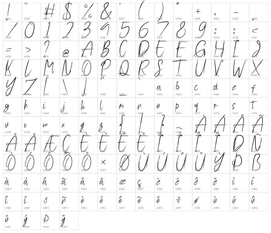 Oyange Character Map