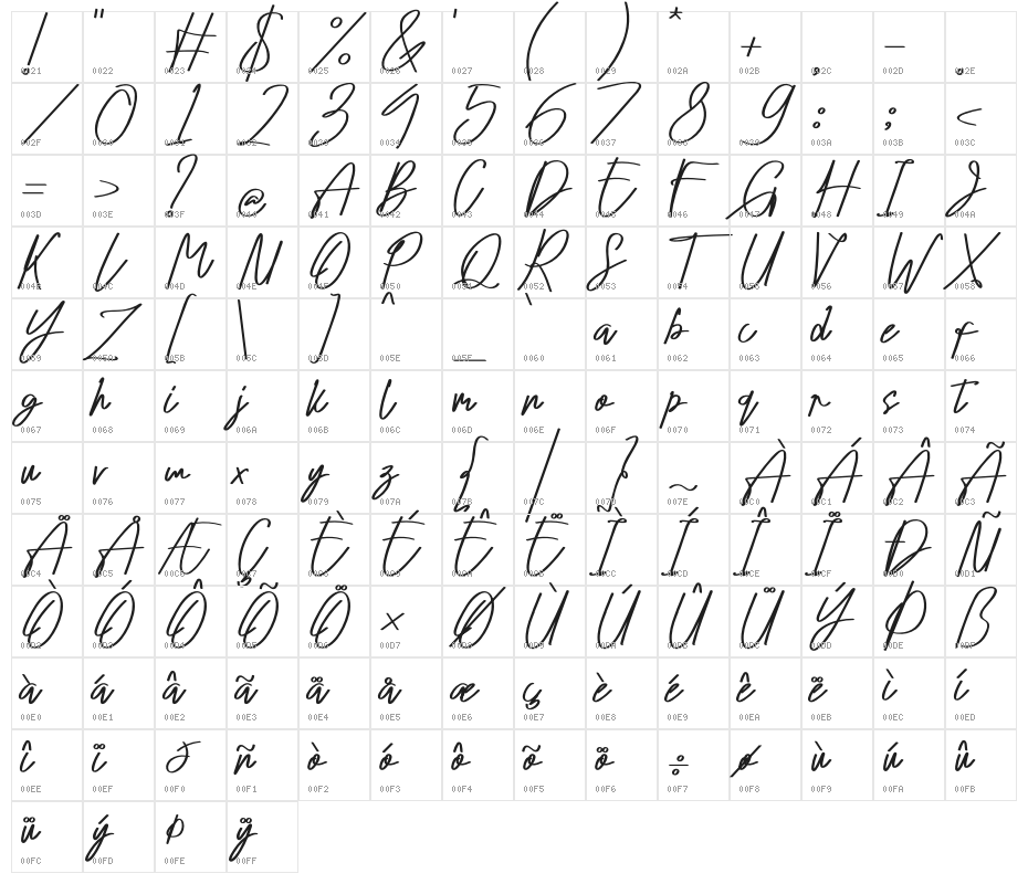 Oyange Character Map