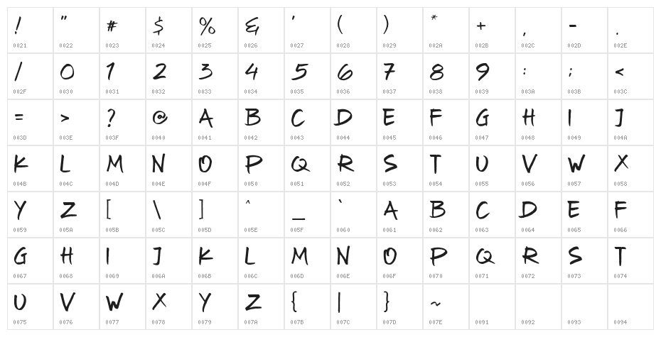 Oyget! Character Map