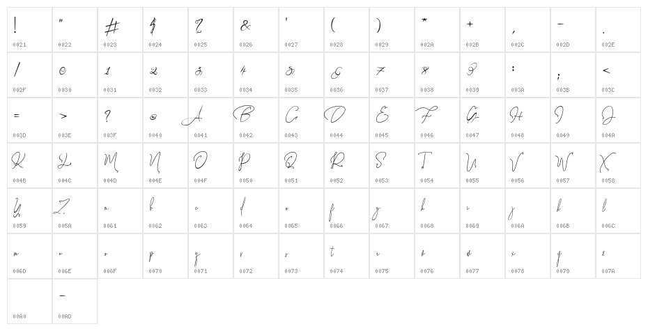Oystersvelt Character Map
